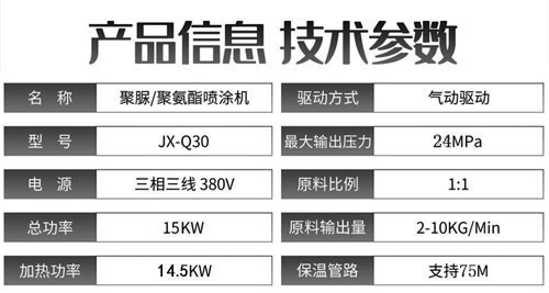 JX-Q30氣動(dòng)聚脲噴涂機(jī)參數(shù) JX-Q30氣動(dòng)聚脲噴涂機(jī)參數(shù)