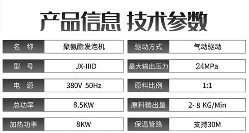 JX-IIID聚氨酯發(fā)泡機(jī)參數(shù) JX-IIID聚氨酯發(fā)泡機(jī)參數(shù)